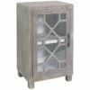Manning 1-Door Cabinet 2 Manning 1-Door Cabinet -Storage supplies shop manning 1 door cabinet